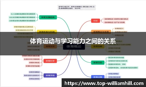 体育运动与学习能力之间的关系