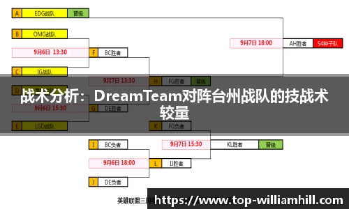 战术分析：DreamTeam对阵台州战队的技战术较量