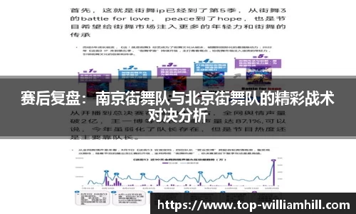 赛后复盘：南京街舞队与北京街舞队的精彩战术对决分析