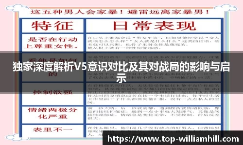 独家深度解析V5意识对比及其对战局的影响与启示