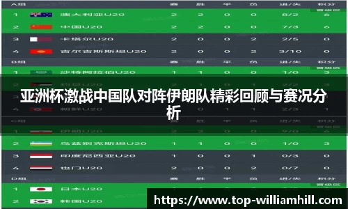 威廉希尔中国